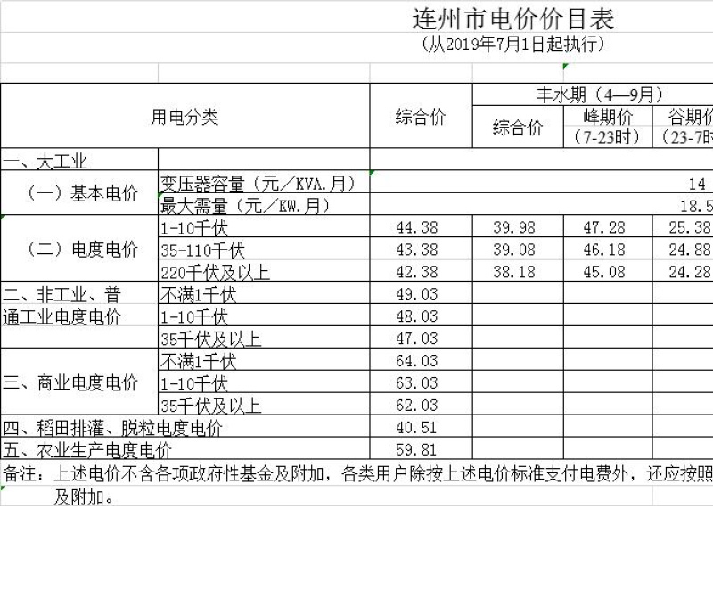 益陽海川技術服務有限公司,湖南傳統電力服務